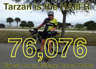122 432 km rowerem w ciągu jednego roku - nowy rekord świata po 76 latach