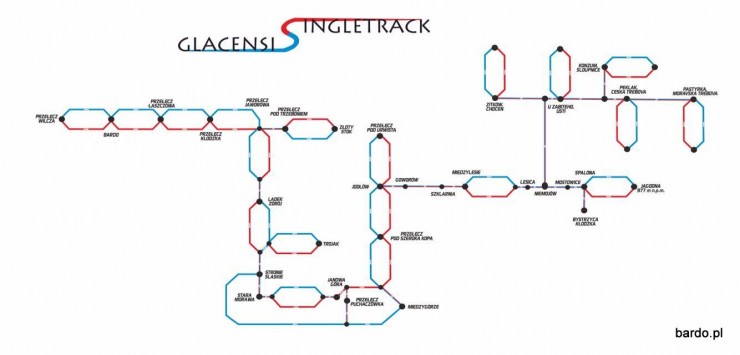 Singletrack Glacensis