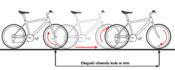 (full) Liczniki rowerowe-liczniki_kalibracia_licznika_samodzielnie.png